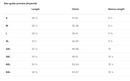 A size guide preview table labeled 'Size guide preview (Imperial)' with columns for Length, Chest, and Sleeve Length, listing sizes S through 5XL and measurements in inches.