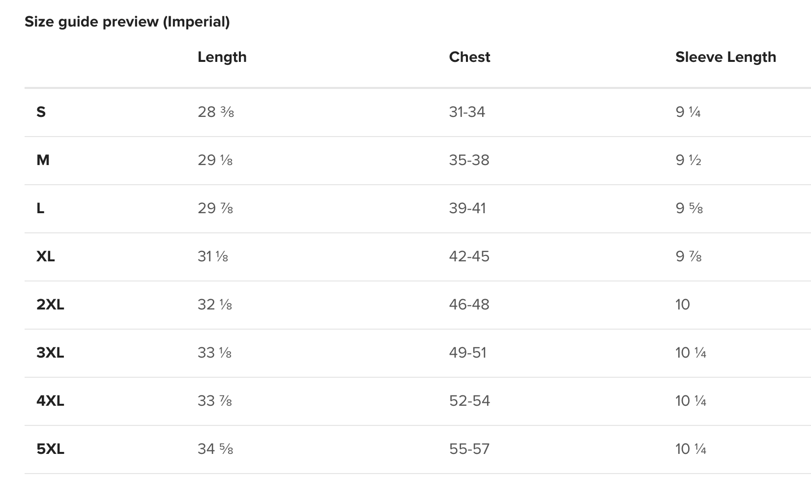 A size guide preview table labeled 'Size guide preview (Imperial)' with columns for Length, Chest, and Sleeve Length, listing sizes S through 5XL and measurements in inches.